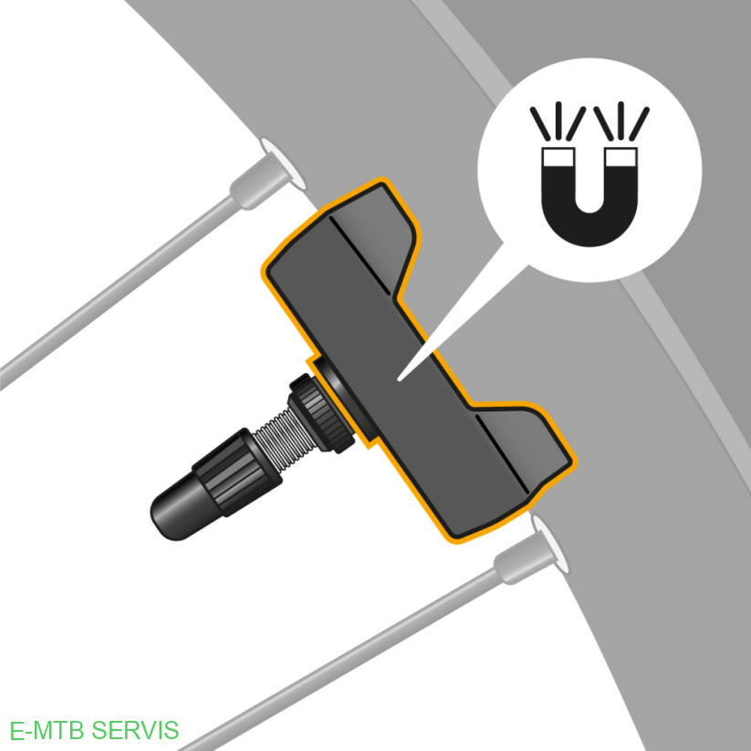 SpeedBox 1.4 pre Bosch SX (Smart System Gen.4 + Rim Magnet)
